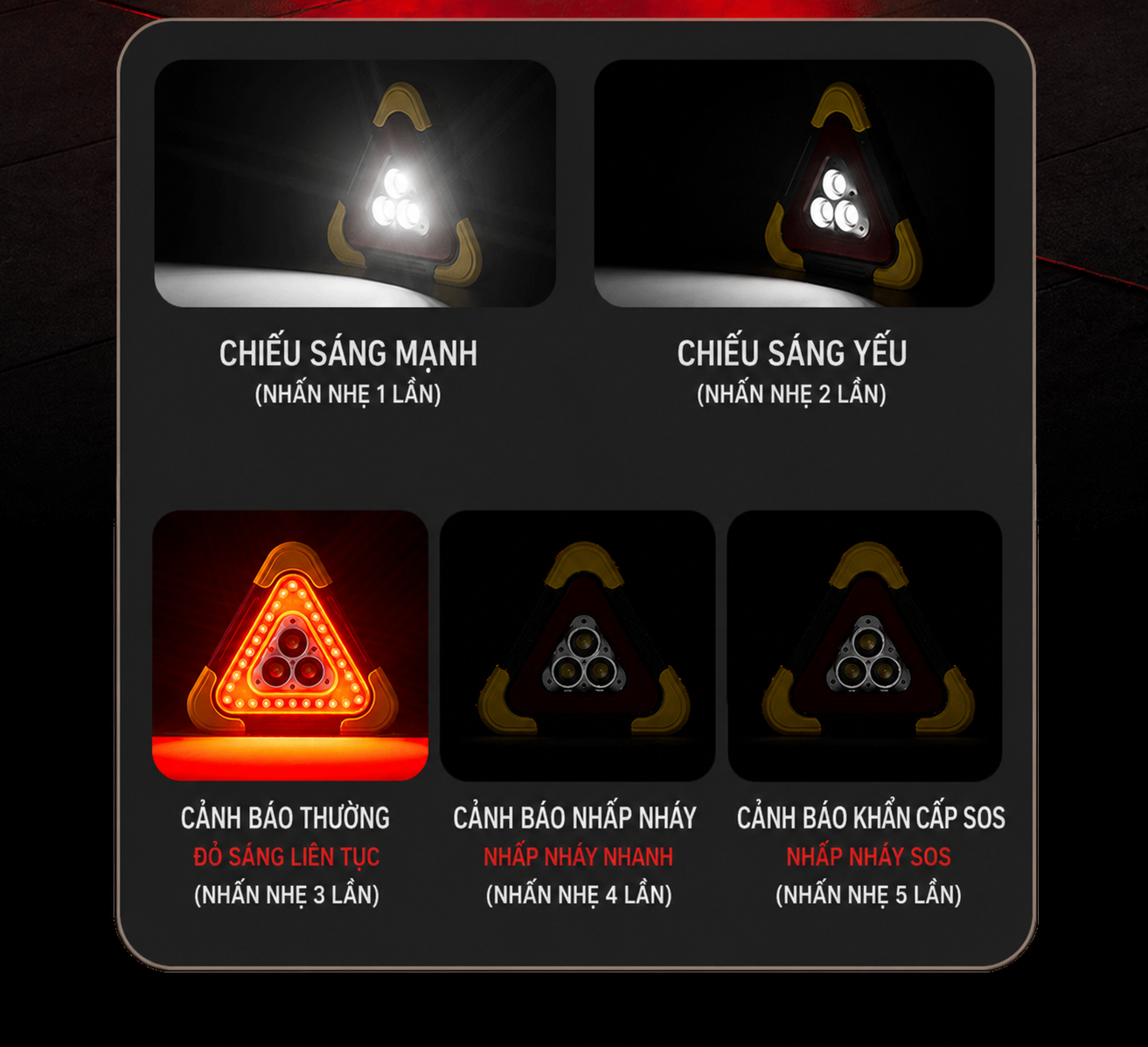 Đèn LED cảnh báo hình tam giác cho ô tô (09)
